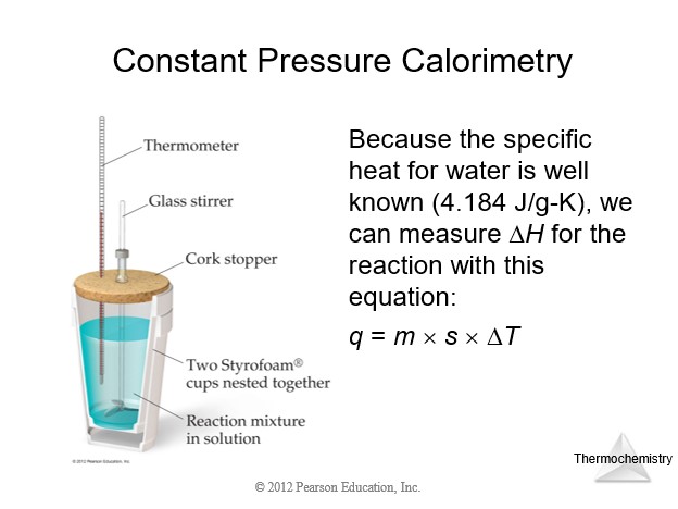 Calorimetry